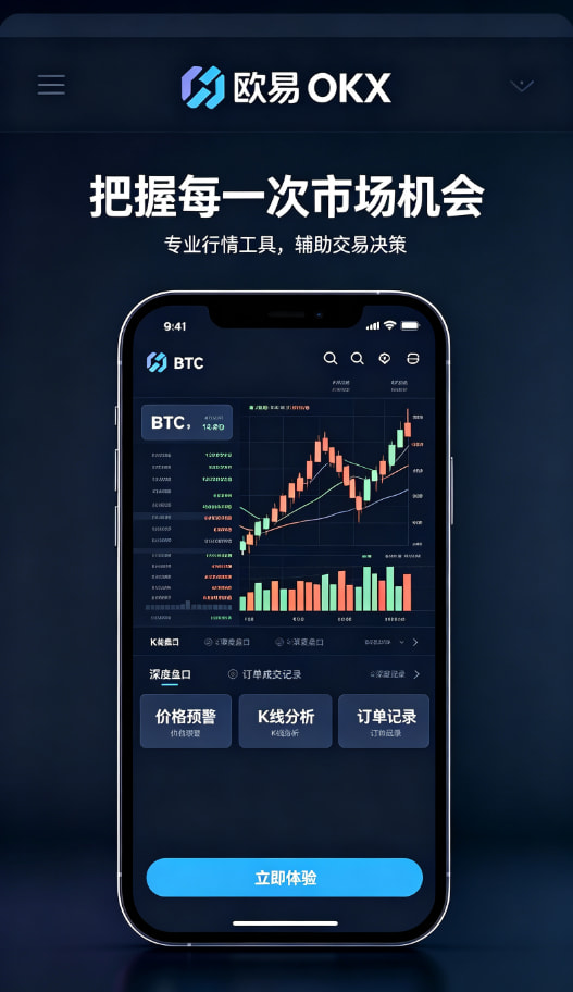 行情原理科普配图